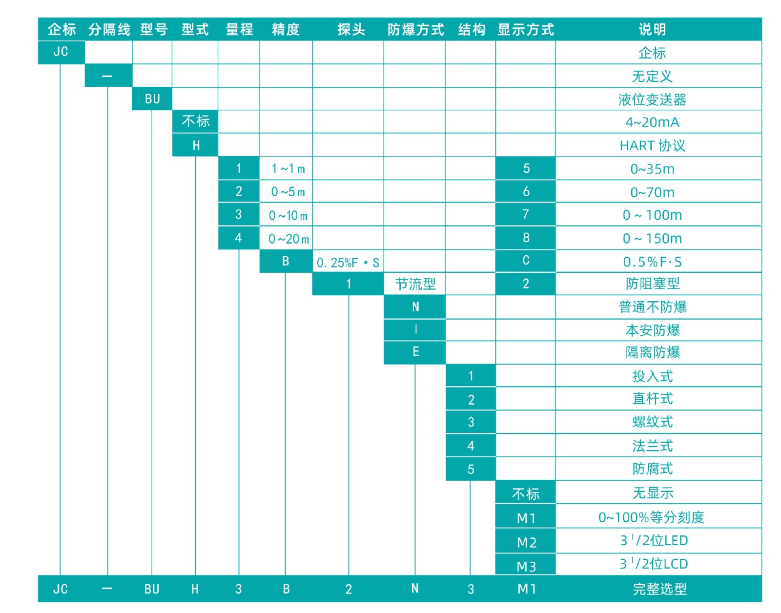 1736995058658902.jpg O1CN01yC8RSQ1sMTC6TPkKk_!!2902575752-0-cib.jpg